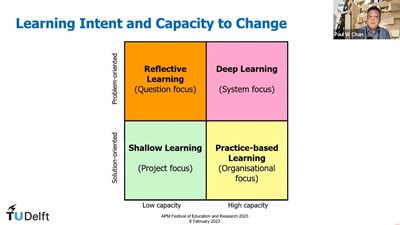 A slide from Dr Paul Chan's presentation